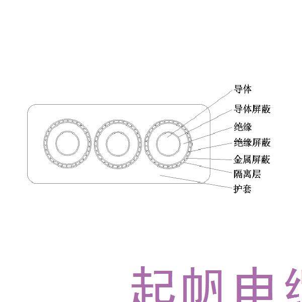 乙丙橡皮絕緣橡皮護(hù)套港機(jī)用中壓卷筒扁電纜-GJEFRB-6/10kV、8.7/10kV